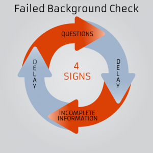 Why Did I Fail My Background Check? | Private Eyes Background Checks